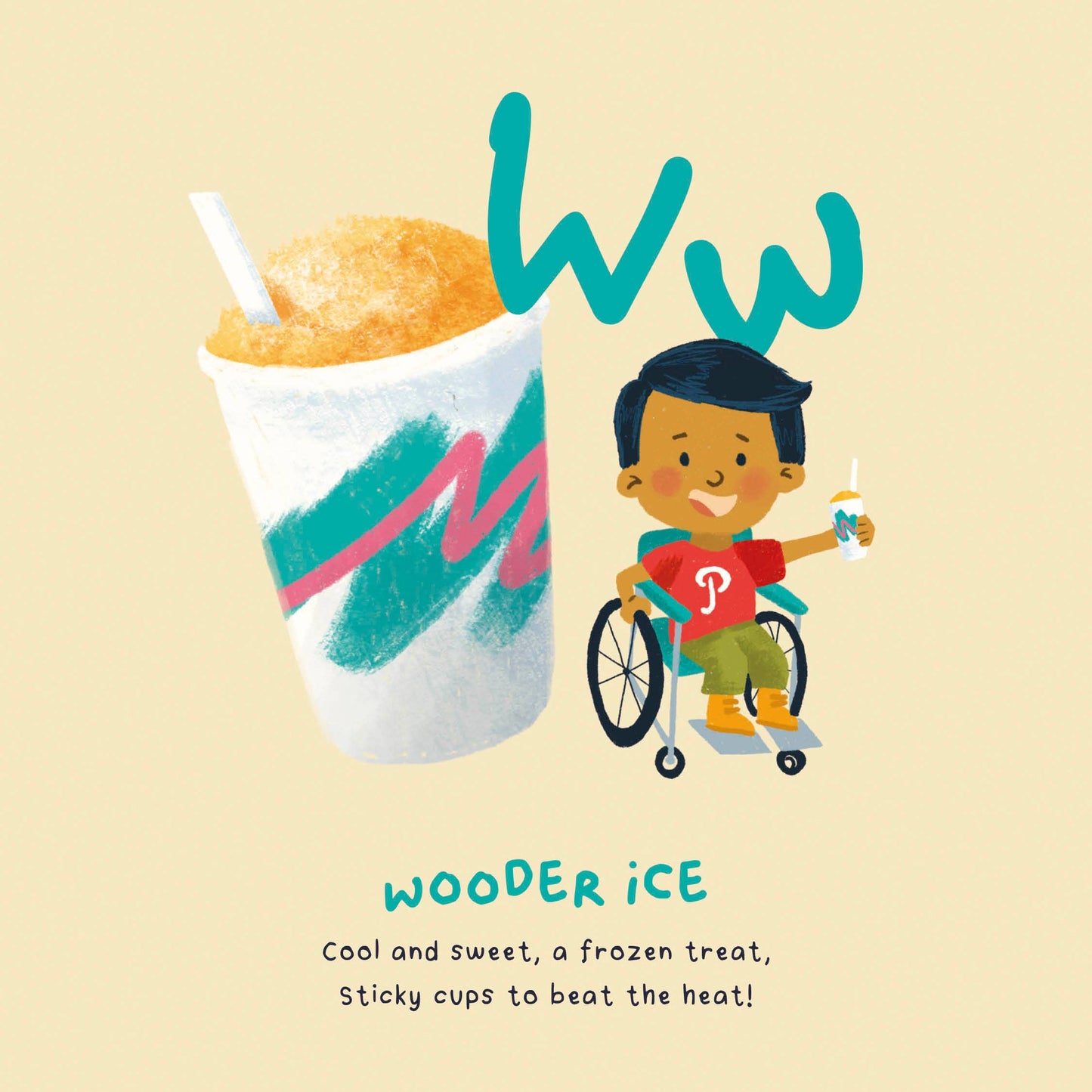Philly ABCs: Jawns from A to Z