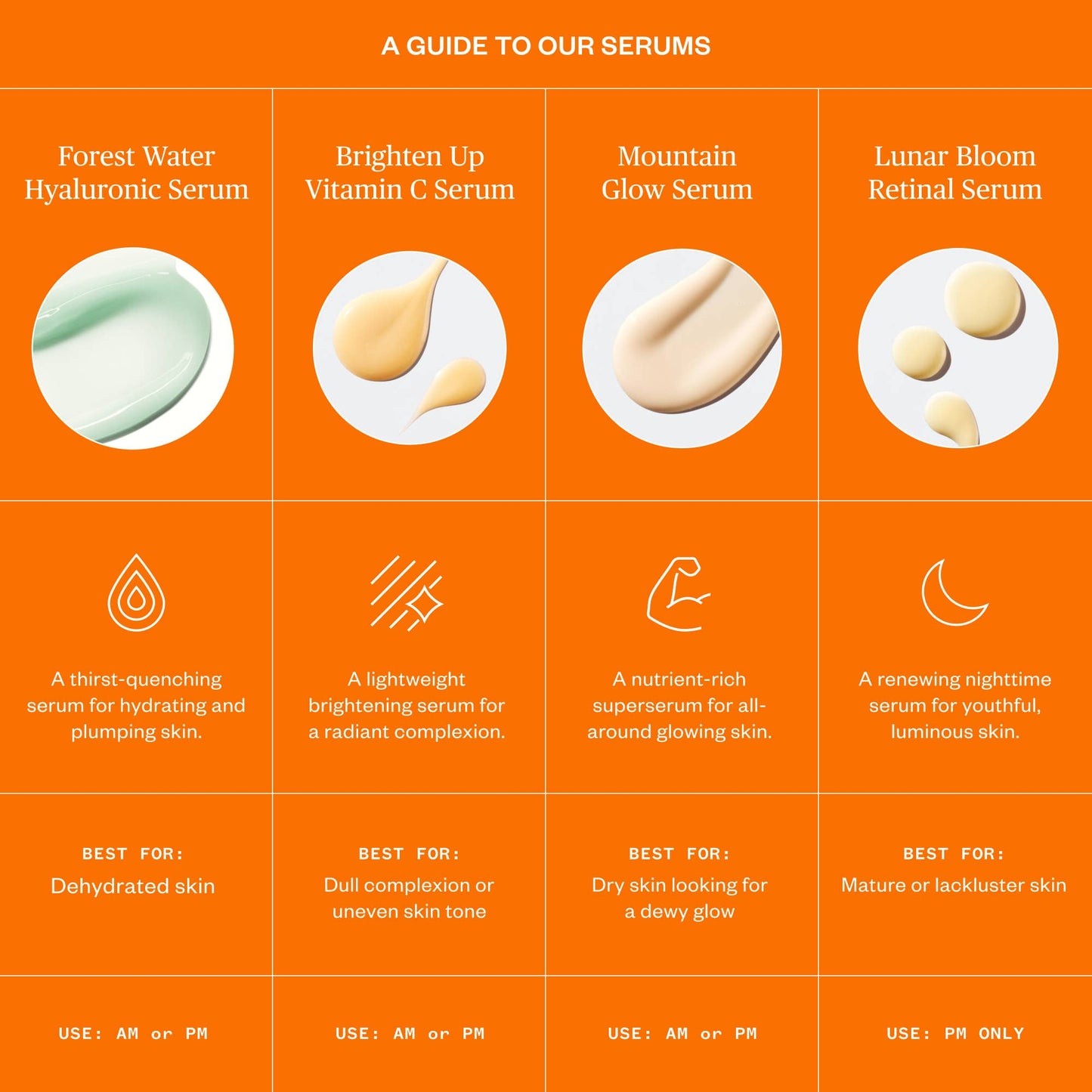 Ursa Major - Brighten Up Vitamin C Serum
