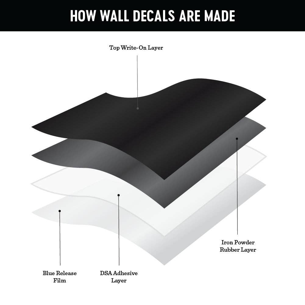 Black Mini Arch Magnetic Wall Decal - The Type Set Co.