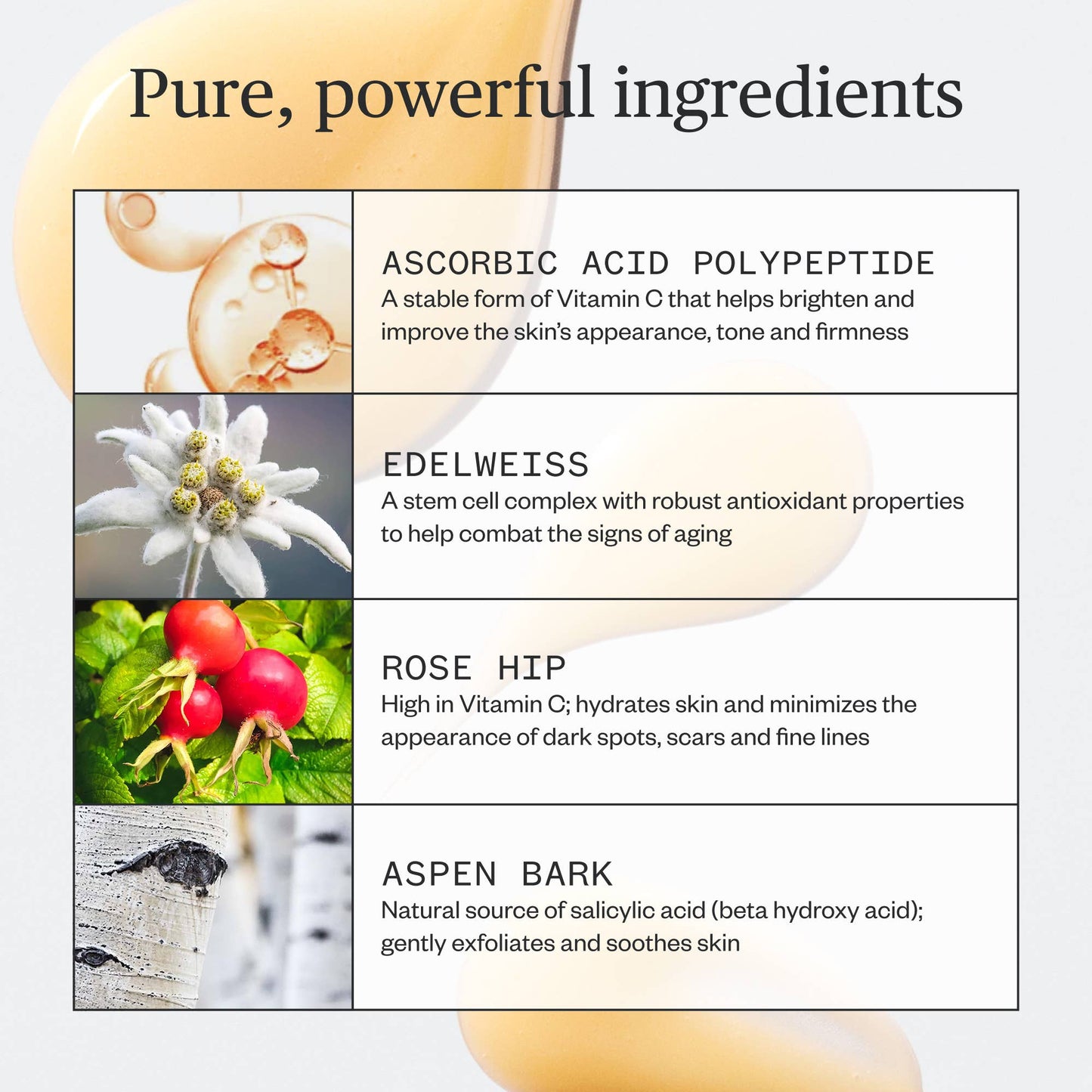 Ursa Major - Brighten Up Vitamin C Serum
