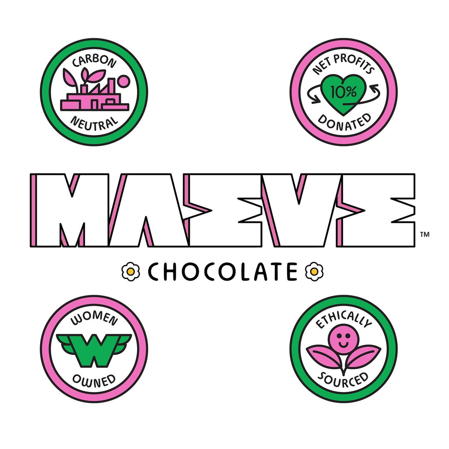 Magical Mint - Seattle Chocolate Presents Maeve