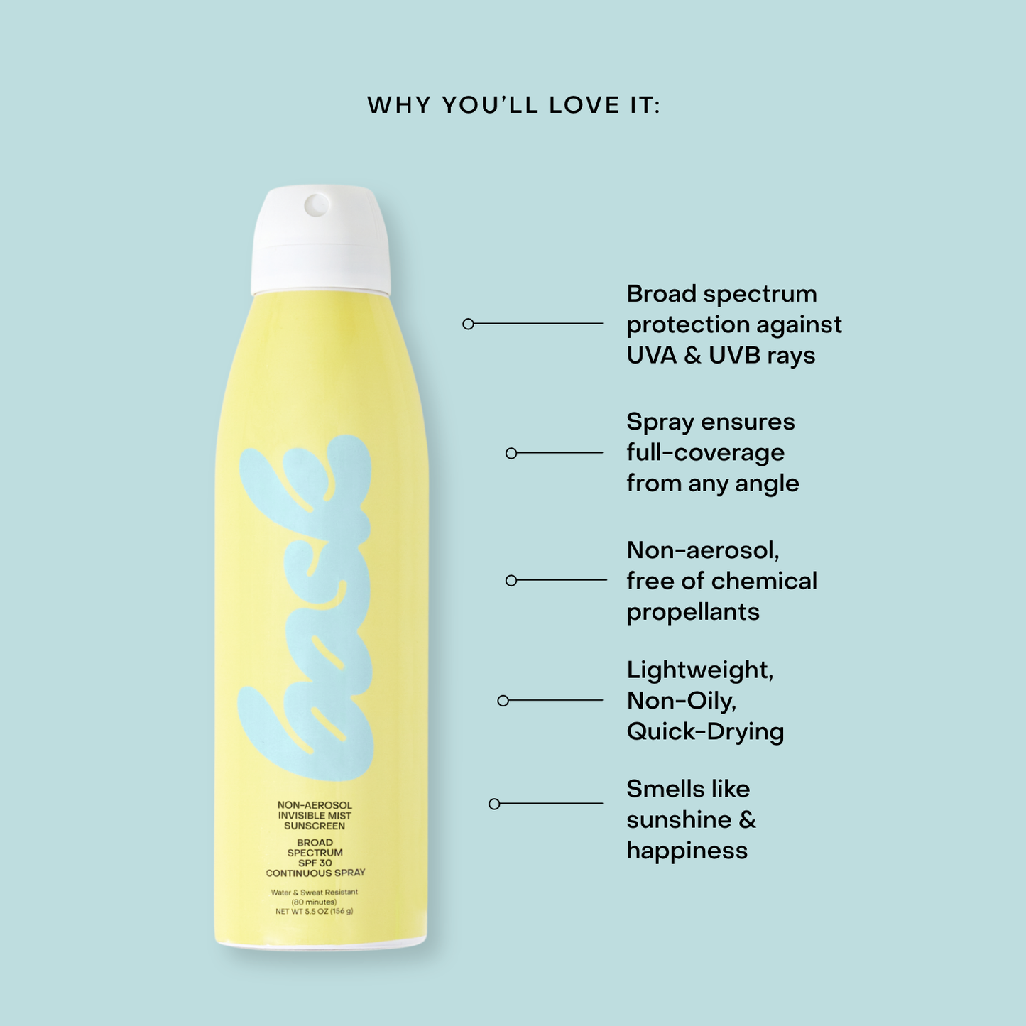 Bask spray SPF 30 Non-Aerosol Sunscreen