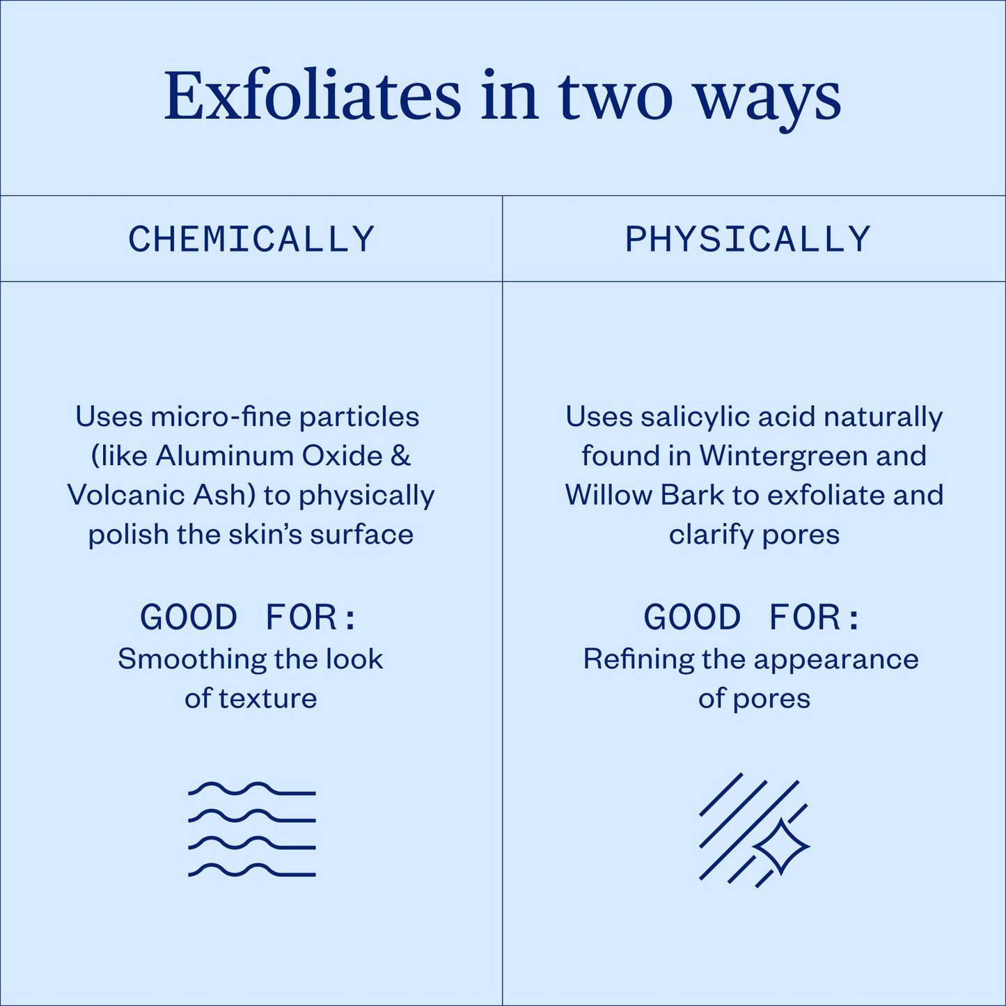 Green Slate Mineral Polish Ursa Major